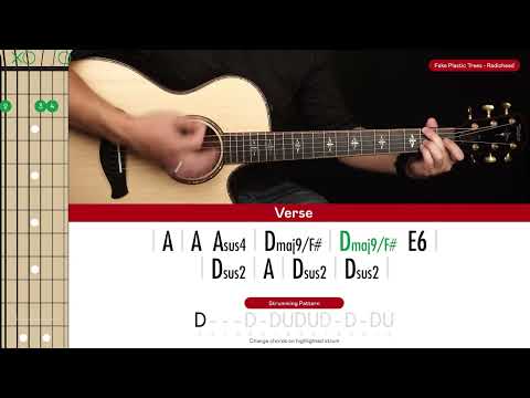 Fake Plastic Trees Guitar Cover Radiohead 🎸|Tabs + Chords|