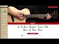 Fake Plastic Trees Guitar Cover Radiohead Tabs Chords