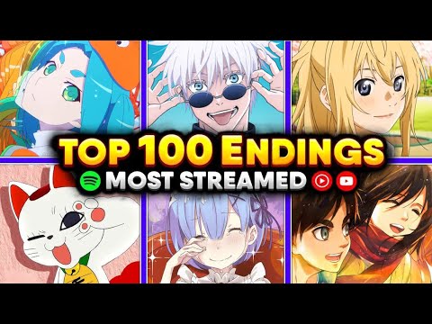TOP 100 Most Listened Anime Ending Songs of all time (Spotify - Youtube Music - Youtube)