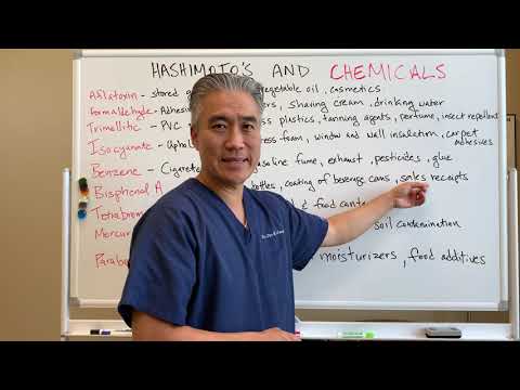 Understanding Thyroid Dysfunction Hashimoto s Part 1 Signs and Symptoms