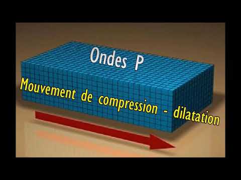 Caractéristiques des ondes sismiques