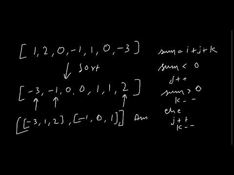 3Sum LeetCode Problem | Coding Interview Problem