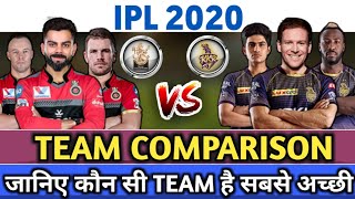 IPL 2020 - Royal Challengers Bangalore vs Kolkata Knight Riders Team Comparison