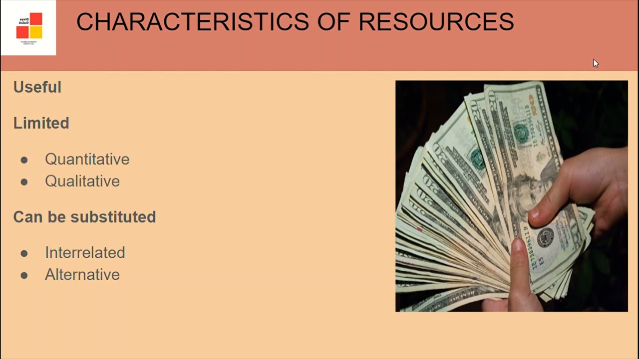 Chapter 4 Management Of Resources Class XI Home Science Lectures By Divya Gulati