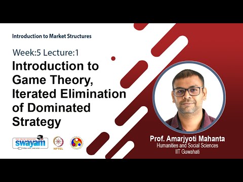 Introduction to Market Structures Intro Video