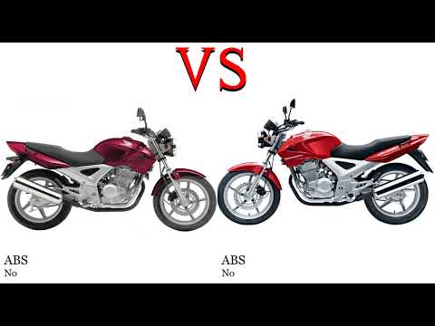 Honda CBF 250 vs Honda CBX 250 Test specification comparison