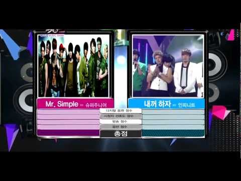 110902 Today's Winner : Super Junior