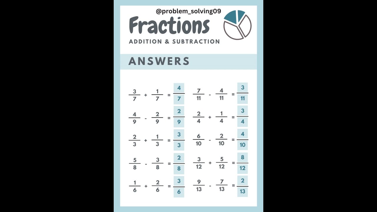 Adding Fractions Worksheet in Simple Style #mathematics #maths #problem_solving #solutions