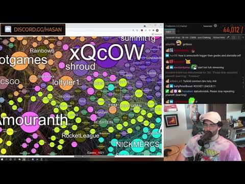 2/2 HasanAbi May 26, 2021 – LSF, New Twitch Atlas, 90 DAY FIANCE 🎮FINISHING Mario Odyssey🎮 FULL VOD