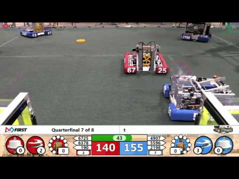 QF3-2 2017 ONT District - Western University, Engineering Event