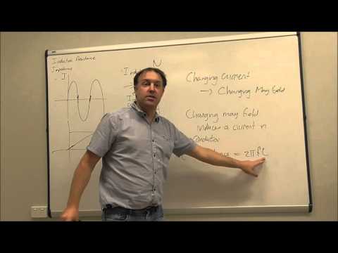 inductors, inductive reactance, impedance and resonance