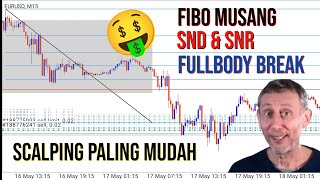 Download lagu Fibo Musang Powerfull❗Winerate Tinggi & Mudah Dipahami mp3 Download lagu Fibo Musang Powerfull❗Winerate Tinggi & Mudah Dipahami mp3
