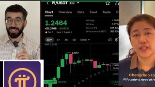 PI NETWORK Hejuru cyane  12/05/2024_14/05/2025 ikomeje kuzamuka Bishimije twigere Ecosystem Dapps100