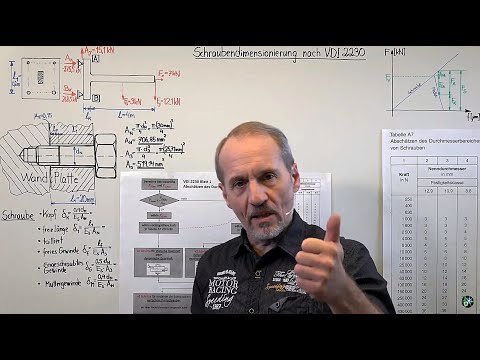 ENGINEERING - Kragbalken Teil 4 (Schraubendimensionierung nach VDI 2230, Verspannungsdiagramm)