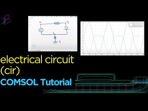 comsol multiphysics price list 2021 comsol multiphysics price list 2021