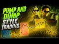 Sniper Entry Techniques With ANY MARKET FOREX FUTURES EQUITIES