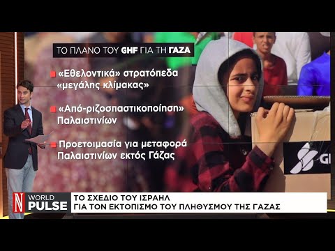Το σχέδιο του Ισραήλ για τον εκτοπισμό του πληθυσμού της Γάζας