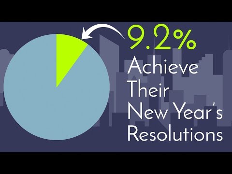 新年の決意｜勝負に勝つために (NEW YEAR'S RESOLUTIONS | Overcome the Odds)