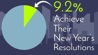 NEW YEAR&#39;S RESOLUTIONS | Overcome the Odds