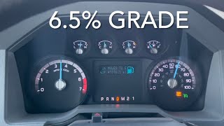 Download lagu 6.2 GAS V8 F250 TOWING 7350 lbs up 6.5% Grade mp3