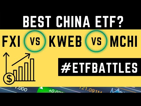 ETF Battles: Which China ETF is Best? - Watch FXI vs. KWEB vs. MCHI in a Triple Header Clash!