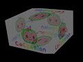 CoCoMelon Magnify Effects With Cute Monster Overlay 2021 LIKE AKMA 6