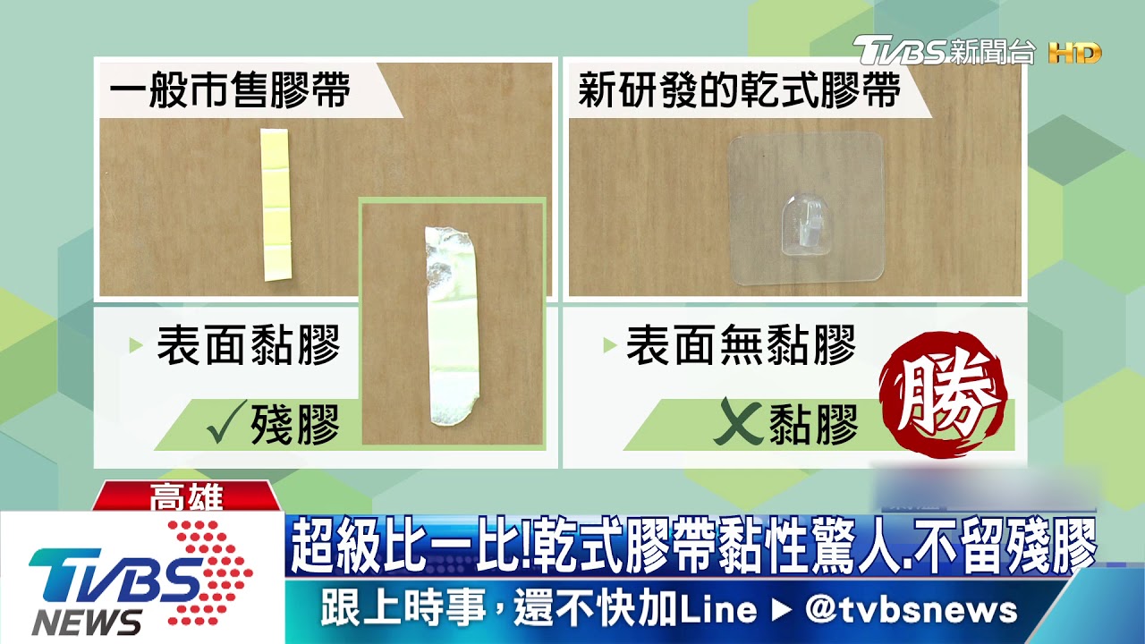 壁虎爬牆得靈感! 無膠膠帶掛起15公斤單車