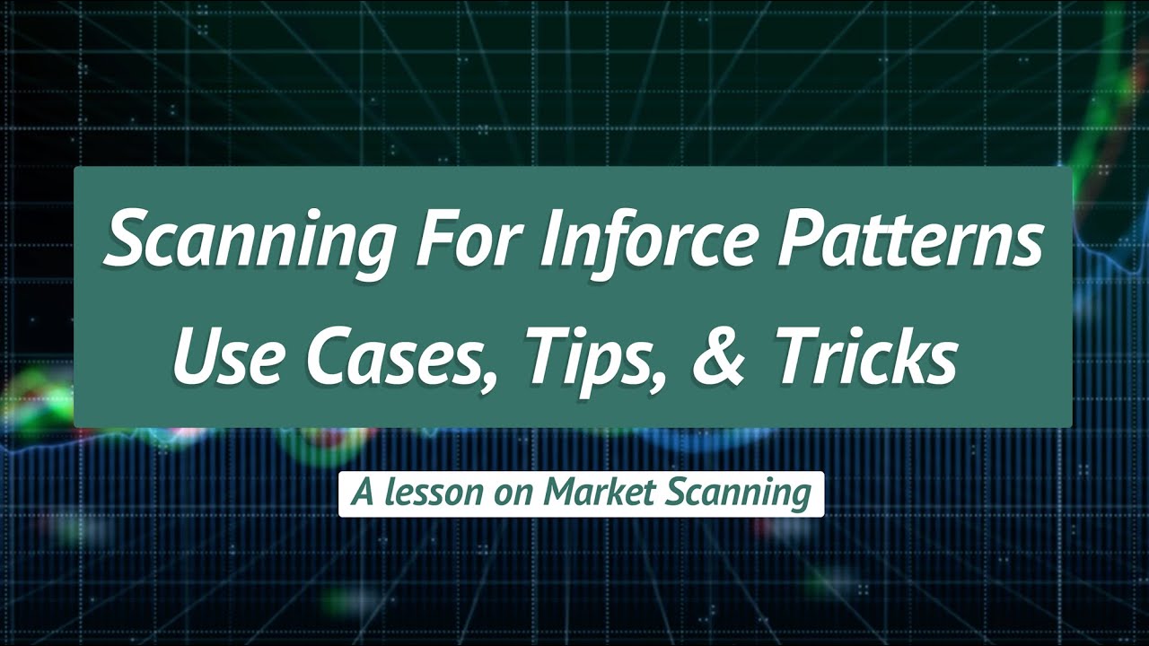 Scanning For Inforce Patterns: TheStrat Macd crosses & more