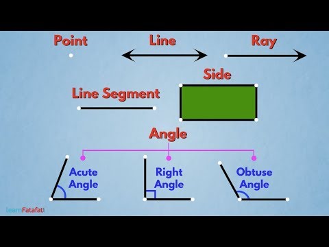 Basic Geometry for Kids in Hindi - Line Segment, Side and Angle