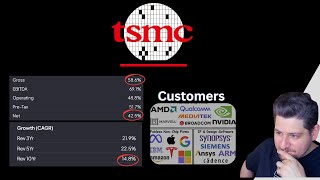 TSMC اهم مصنع في العالم - سهم شركة