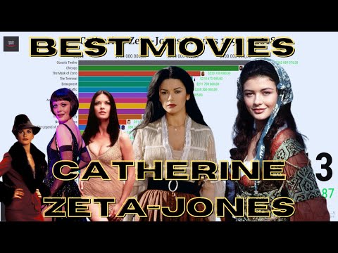 Catherine Zeta Jones Filmography 1992 To 2018