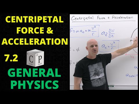 7.2 Centripetal Force and Centripetal Acceleration | General Physics