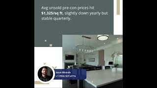Q2-2025 GTA Condo Market Shows Promising Trends