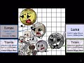 Moon Size Comparision But With Object Cosmos Poses 2