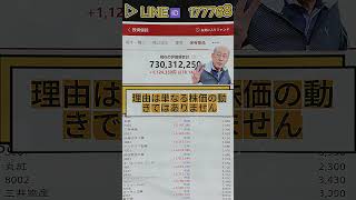 #短期投資#株分析#銘柄分析#株トレンド#株ニュース#市場分析#株チャート#経済ニュース#株式投資 #日本株#株式 #日本株投資  #急騰株 #投資初心者#資産運用