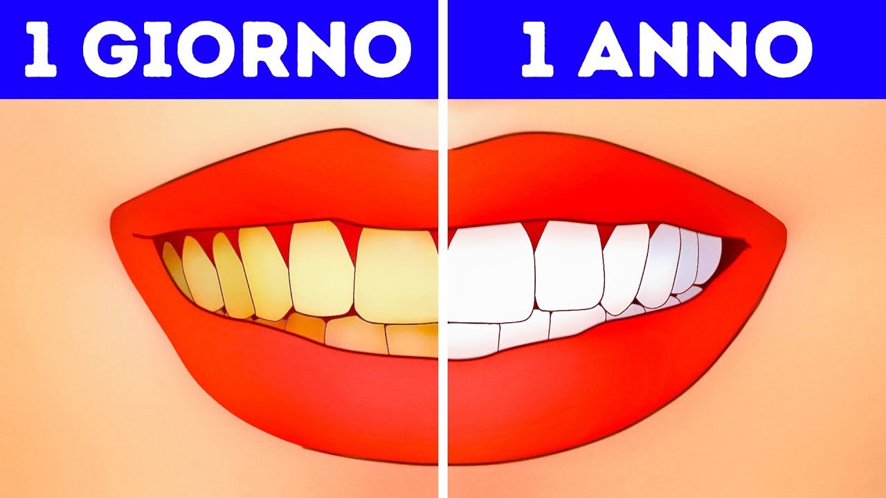 Cosa Succederebbe Se Smetteste Di Lavarvi I Denti Per Un Anno