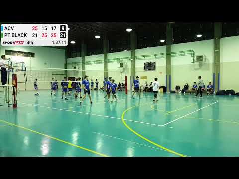 CAMPIONATO UNDER 19 MASCHILE