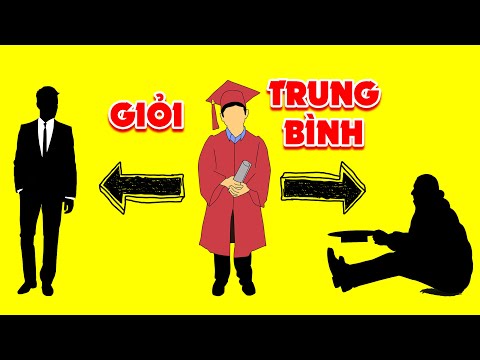 Giá Trị Của Tấm Bằng Đại Học: Giỏi Auto Có Việc – Trung Bình Chắc Chắn Thất Nghiệp?