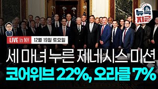 [김종학의 뉴욕, 지금-12월20일] 9개 대형 제약사, 약가 인하 추가 계약 | 금 가격 더 오른다 | 돌…
