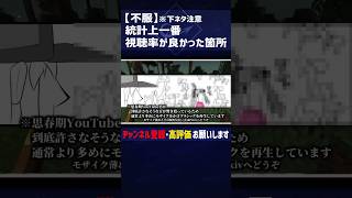性別判断にYouTubeで許されない方法で判別する霊夢　#shorts  #ゆっくり実況 　#マインクラフト