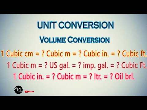 Volume Conversion Table | Unit Conversion
