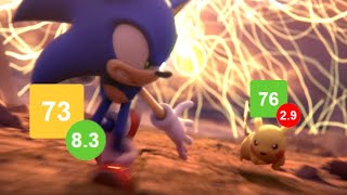 Can we really trust game reviews?