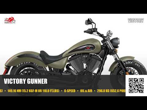 Victory Gunner - Video 2