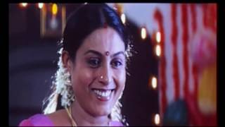 Tamil Movie Upload 2016 Saranya Ponvanan In- Super