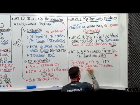 Art. 12 da CF/88 - ATUALIZADO 2024! AULA - 02