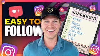 Instagram for Real Estate Agents 2021 - THE COMPLETE BLUEPRINT