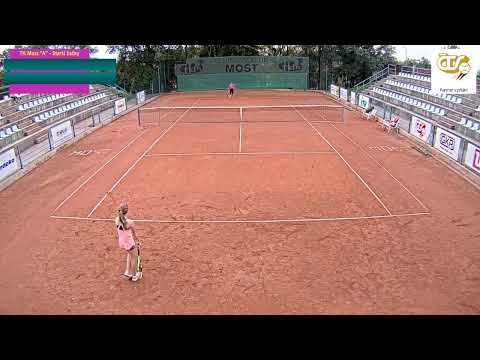 Kurt 1_13.9.2019_TK Most „A" - starší žákyně