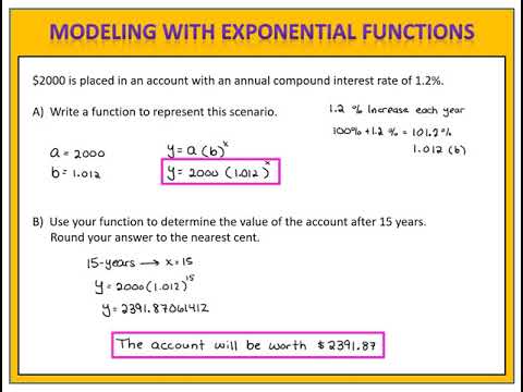 Exponential Functions:  Modeling