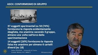 ASCH: Conformismo di gruppo