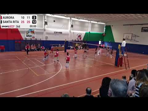 Aurora  vs Santa Rita - 26/03/2022